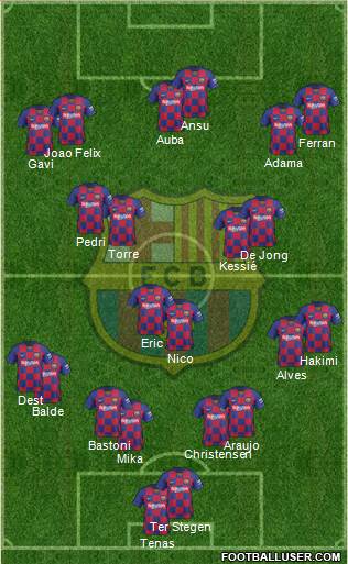 F.C. Barcelona Formation 2022