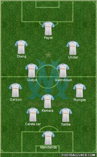 Olympique de Marseille Formation 2022