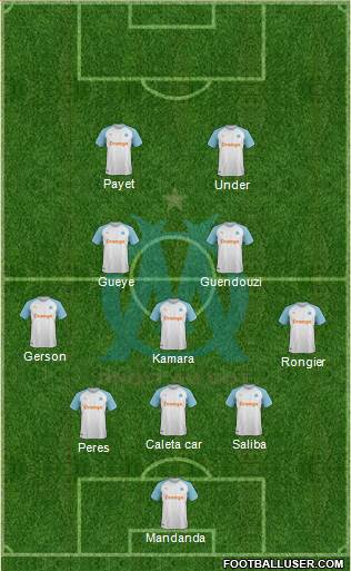 Olympique de Marseille Formation 2022