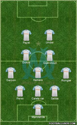 Olympique de Marseille Formation 2022