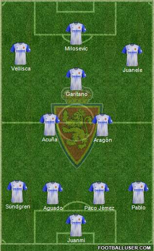 R. Zaragoza S.A.D. football formation