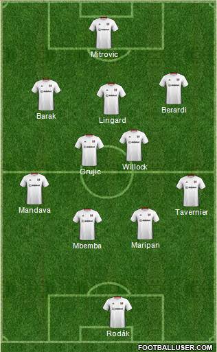 Fulham 4-2-3-1 football formation