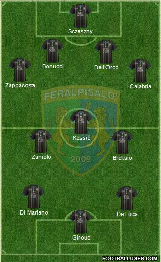 Feralpi Salò Formation 2022