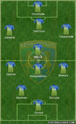 Feralpi Salò Formation 2022