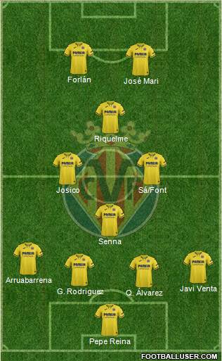 Villarreal C.F., S.A.D. football formation