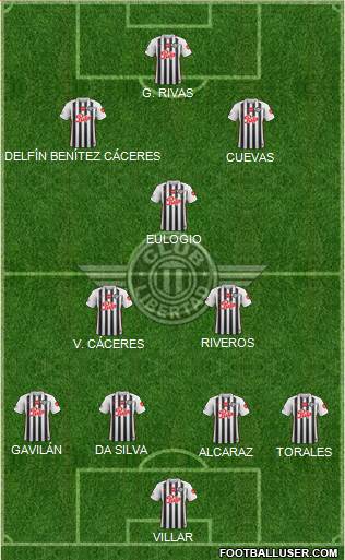 C Libertad Formation 2022