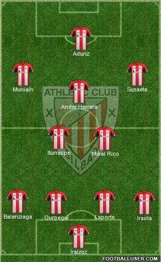 Athletic Club Formation 2022
