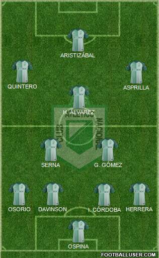 CDC Atlético Nacional football formation