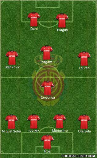 R.C.D. Mallorca S.A.D. football formation