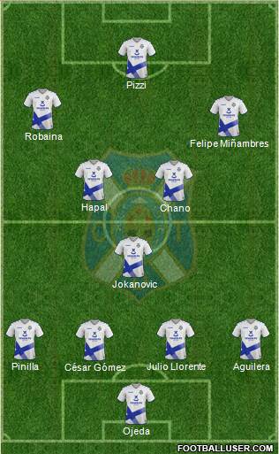 C.D. Tenerife S.A.D. football formation