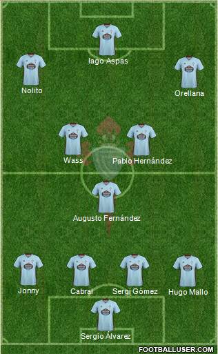 R.C. Celta S.A.D. football formation