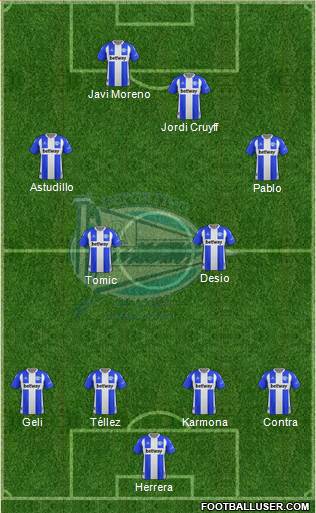 D. Alavés S.A.D. Formation 2022