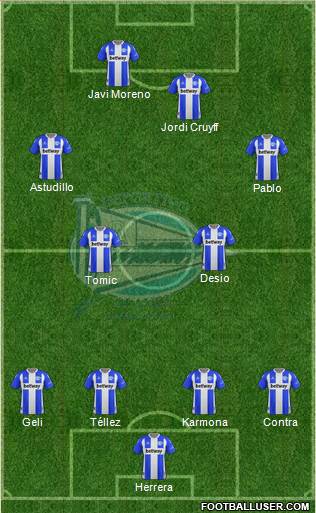 D. Alavés S.A.D. football formation