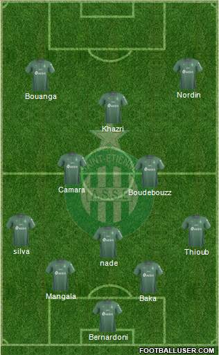 A.S. Saint-Etienne 5-3-2 football formation