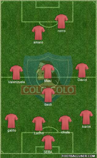CSD Colo Colo Formation 2022