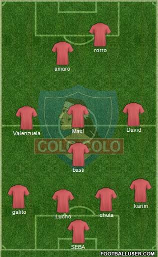 CSD Colo Colo football formation