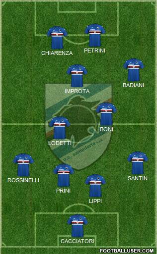 Sampdoria football formation