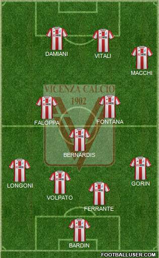 Vicenza Formation 2022