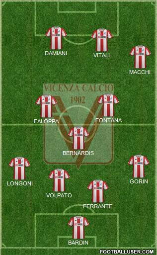 Vicenza football formation