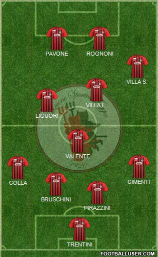 Foggia football formation