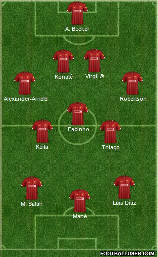 Liverpool Formation 2022