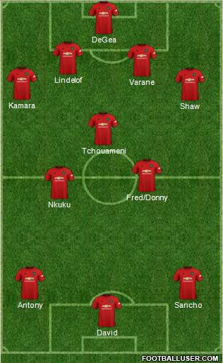 Manchester United Formation 2022