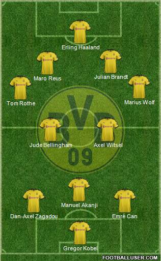Borussia Dortmund Formation 2022