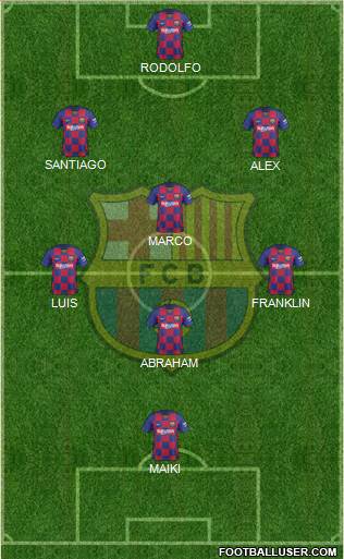 F.C. Barcelona Formation 2022