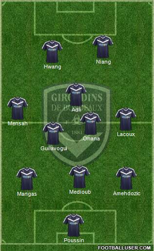 FC Girondins de Bordeaux Formation 2022