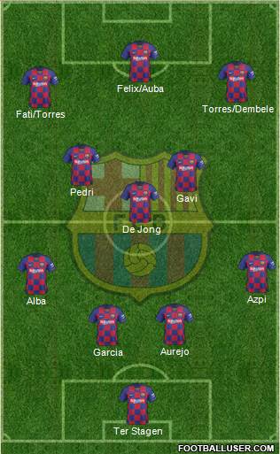 F.C. Barcelona Formation 2022