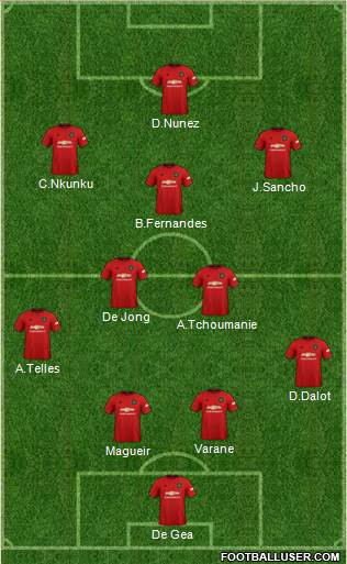 Manchester United Formation 2022