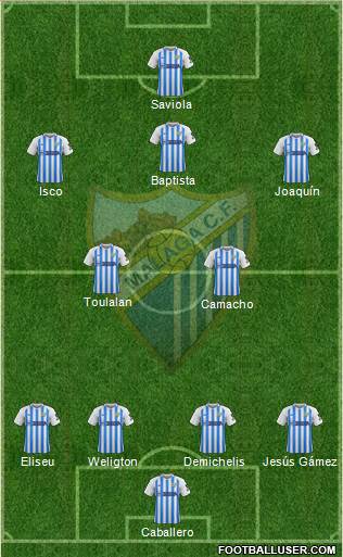 Málaga C.F., S.A.D. 4-2-3-1 football formation