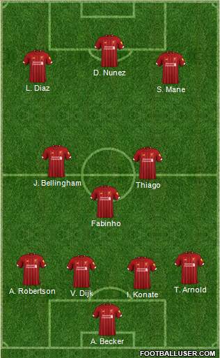 Liverpool Formation 2022