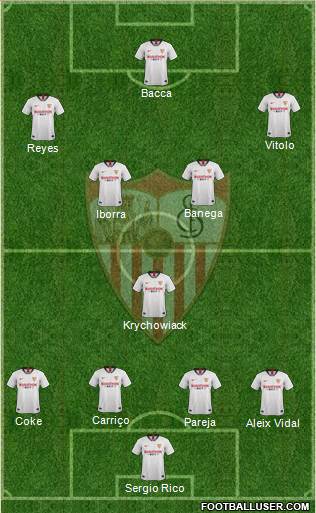 Sevilla F.C., S.A.D. Formation 2022