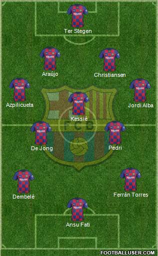 F.C. Barcelona Formation 2022