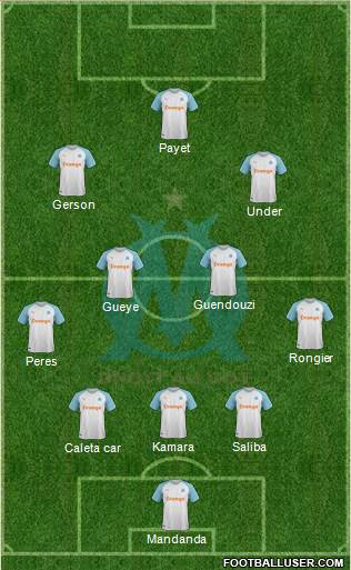 Olympique de Marseille Formation 2022