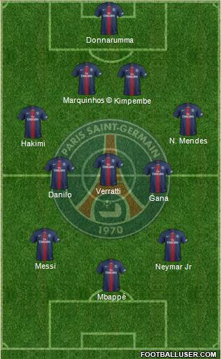 Paris Saint-Germain Formation 2022
