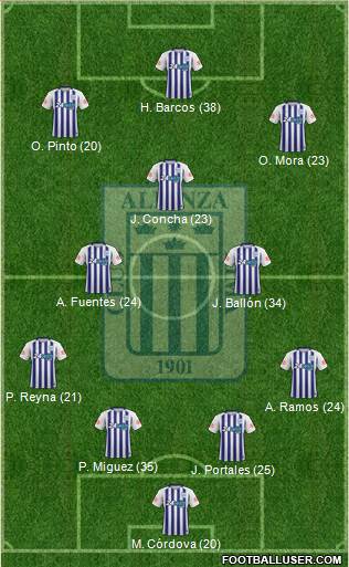 C Alianza Lima Formation 2022