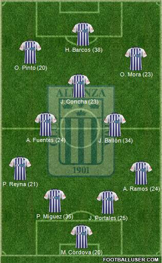 C Alianza Lima 4-2-2-2 football formation