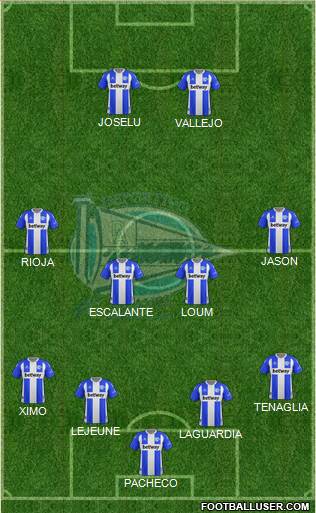 D. Alavés S.A.D. 4-4-2 football formation