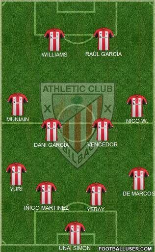 Athletic Club Formation 2022