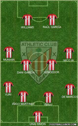 Athletic Club 4-4-2 football formation