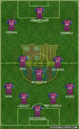 F.C. Barcelona Formation 2022