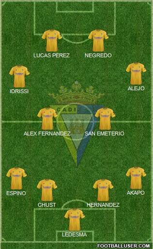 Cádiz C.F., S.A.D. football formation