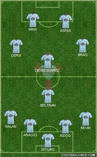 R.C. Celta S.A.D. football formation