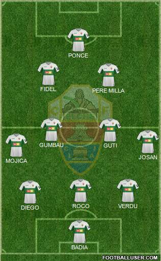 Elche C.F., S.A.D. Formation 2022