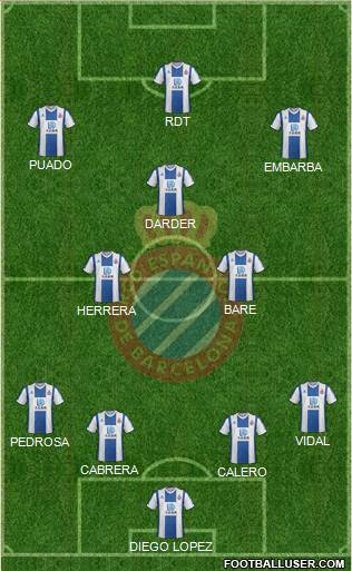 R.C.D. Espanyol de Barcelona S.A.D. football formation