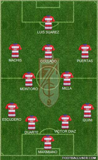 Granada C.F. football formation