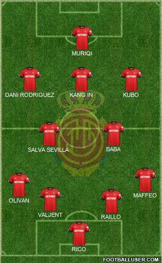 R.C.D. Mallorca S.A.D. football formation