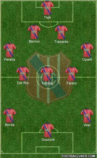 Central Español Fútbol Club 4-3-3 football formation